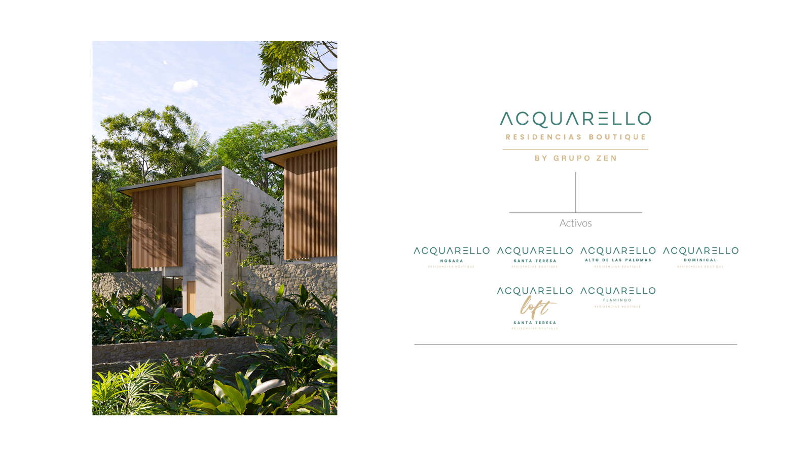 Acquarello Proyectos Residenciales Actualizados 2024